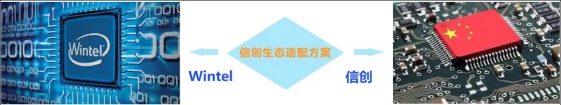 2024年(nián)，國(guó)産信創産業(yè)新階段，信創替換逐漸落實